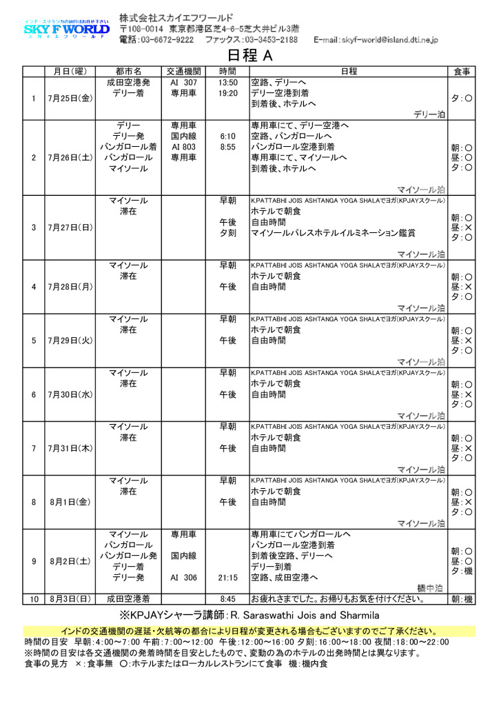 Aコースのサムネイル