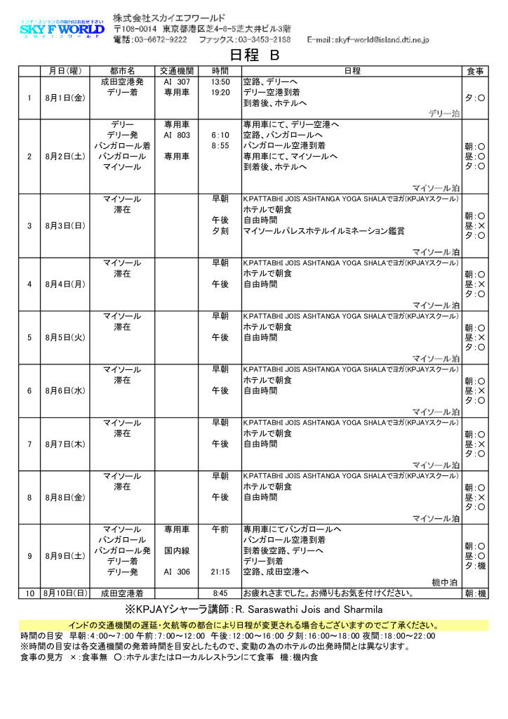 Bコースのサムネイル