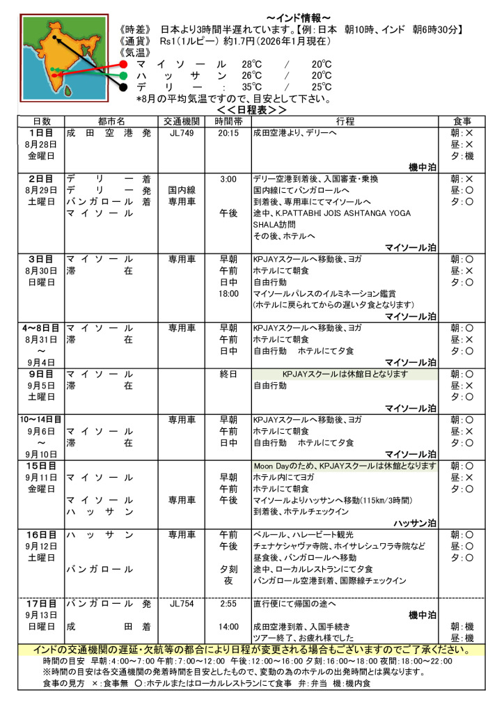 KENsensei-28AUGâŒ€AâŒ€è¦‰ç©“ã…»Brocherã…»æœ•çµ‡æ¡‹åƒ–ã…»æŠ¥ç¨‰è¡¨forExcel.xlsxのコピーのサムネイル